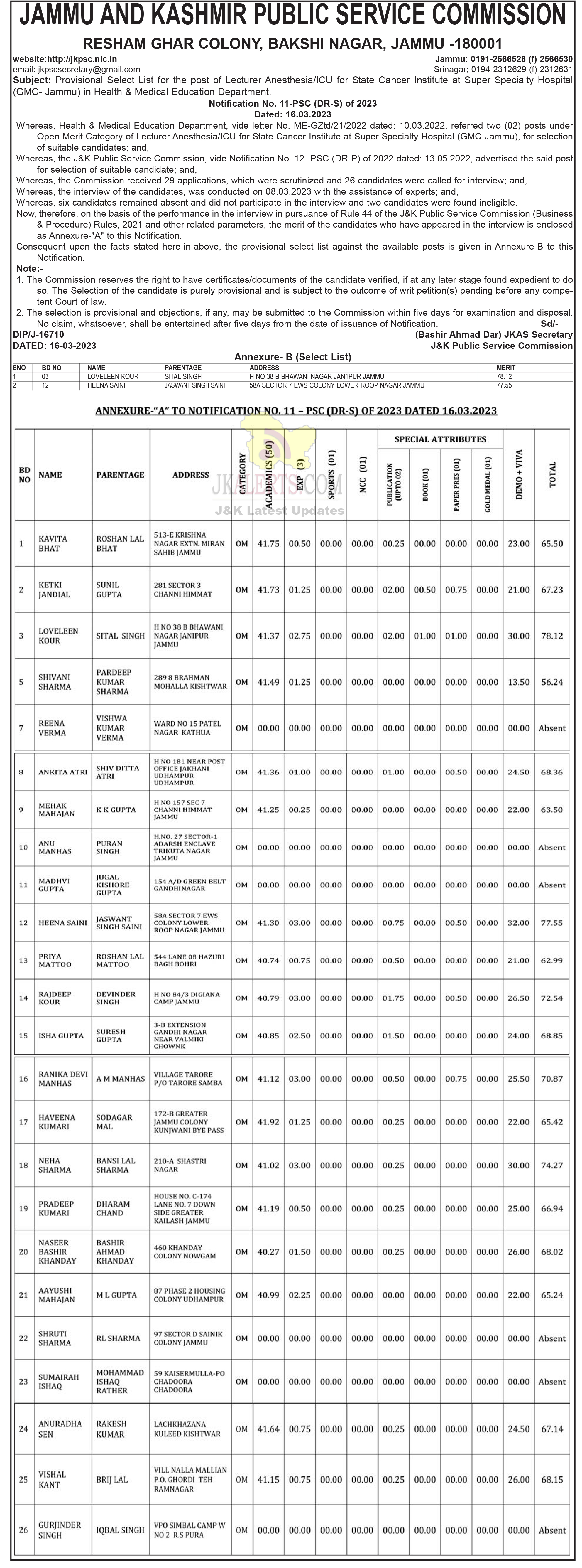 JKPSC Selection list for Lecturer Anesthesia/ICU