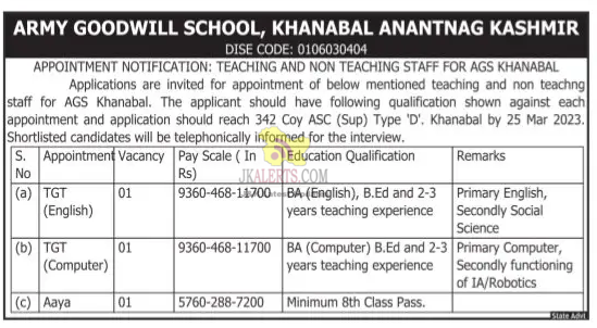 Jobs in Army Goodwill School Teaching and Non-Teaching For AGS khanabal