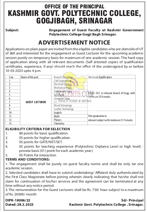 Kashmir Govt. Polytechnic College Guest Faculty Job.