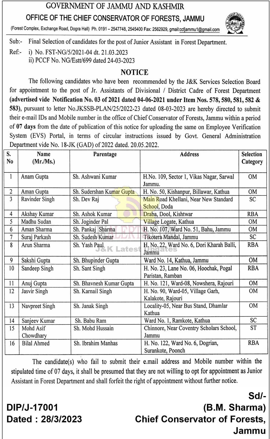 Final Selection List of Junior Assistant in Forest Department.