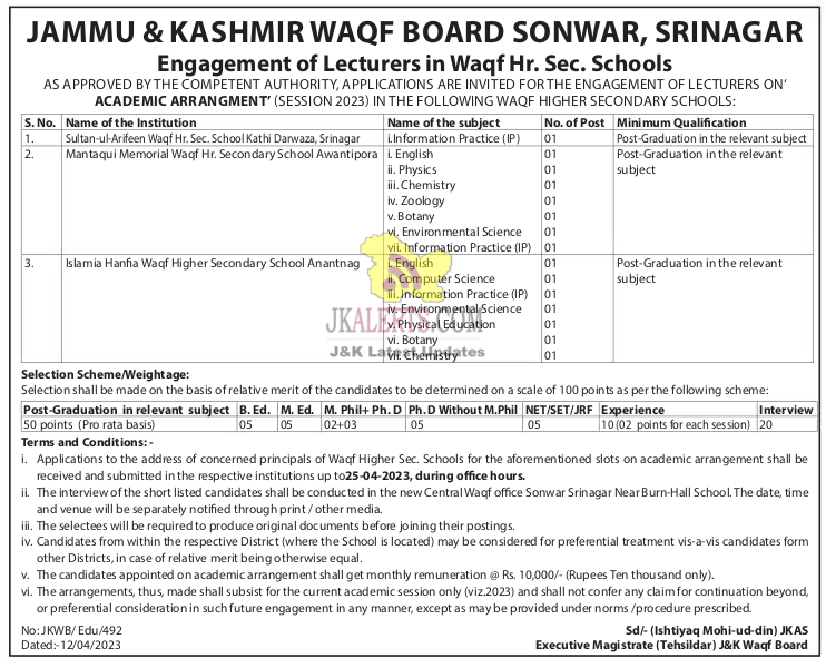 J&K Waqf Board Srinagar Job Recruitment 2023