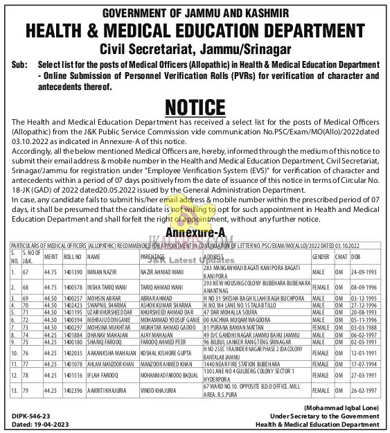 Selection Lists under Health & Medical Education Department