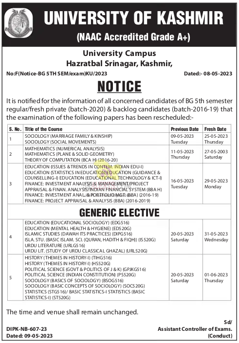  Kashmir University Datesheet Notice.