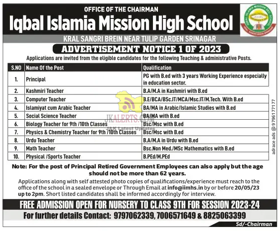 Various Jobs in Iqbal Islamia Mission High School.