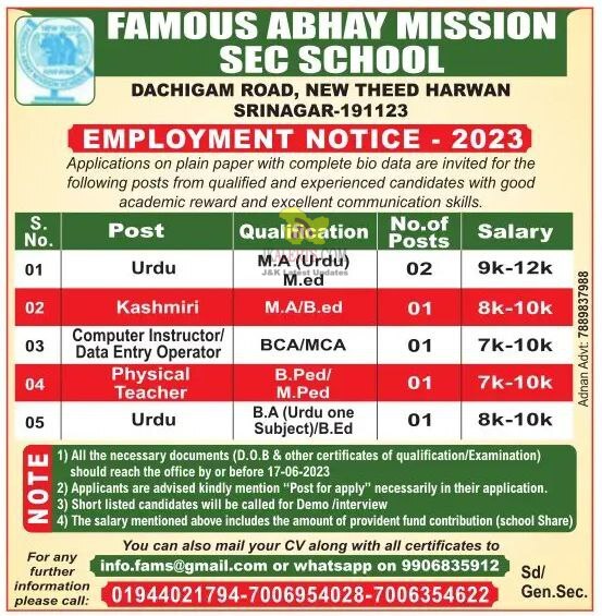 Jobs in Famous Abhay Mission Sec School.