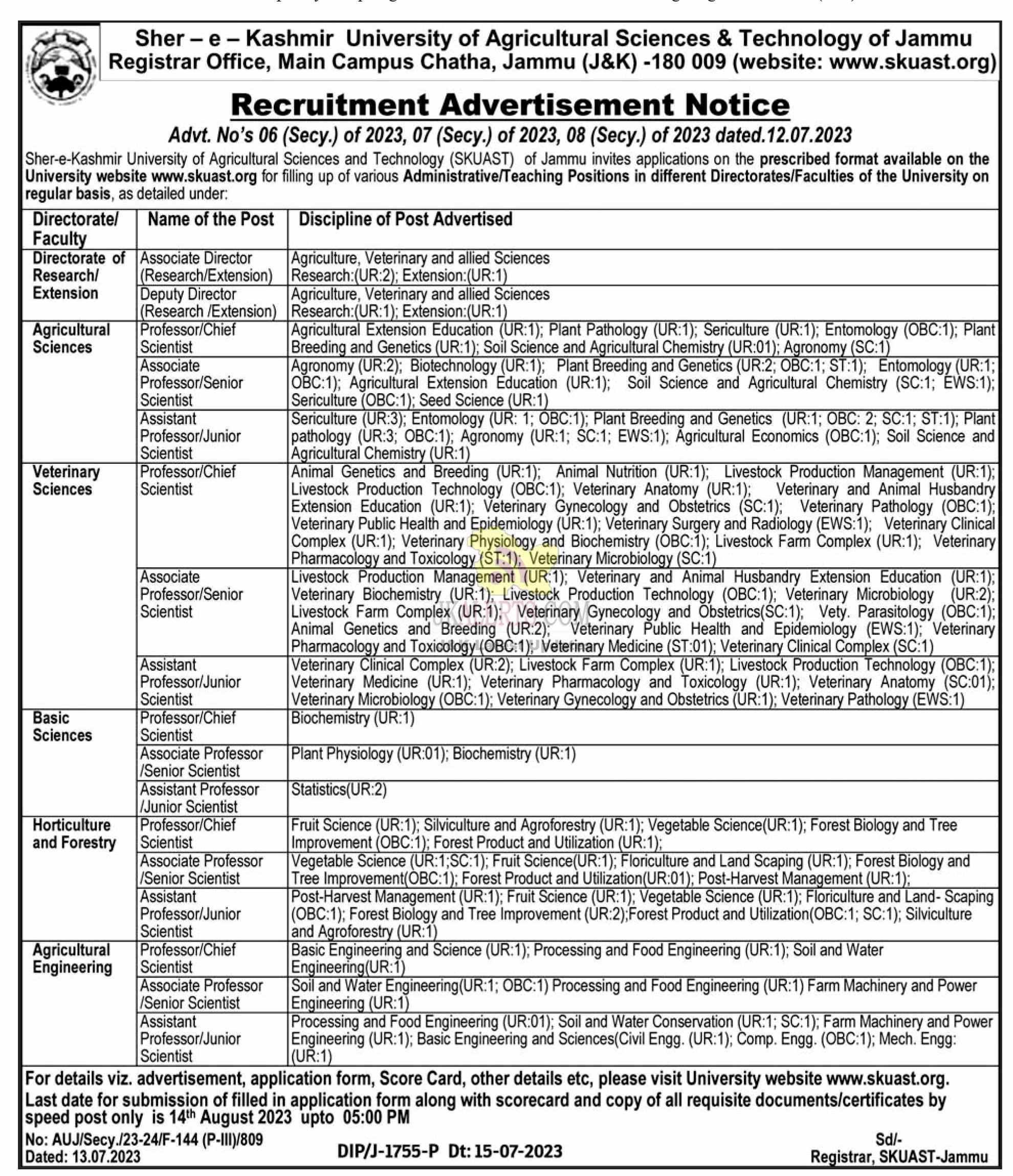 SKUAST Jammu Jobs recruitment 2023.