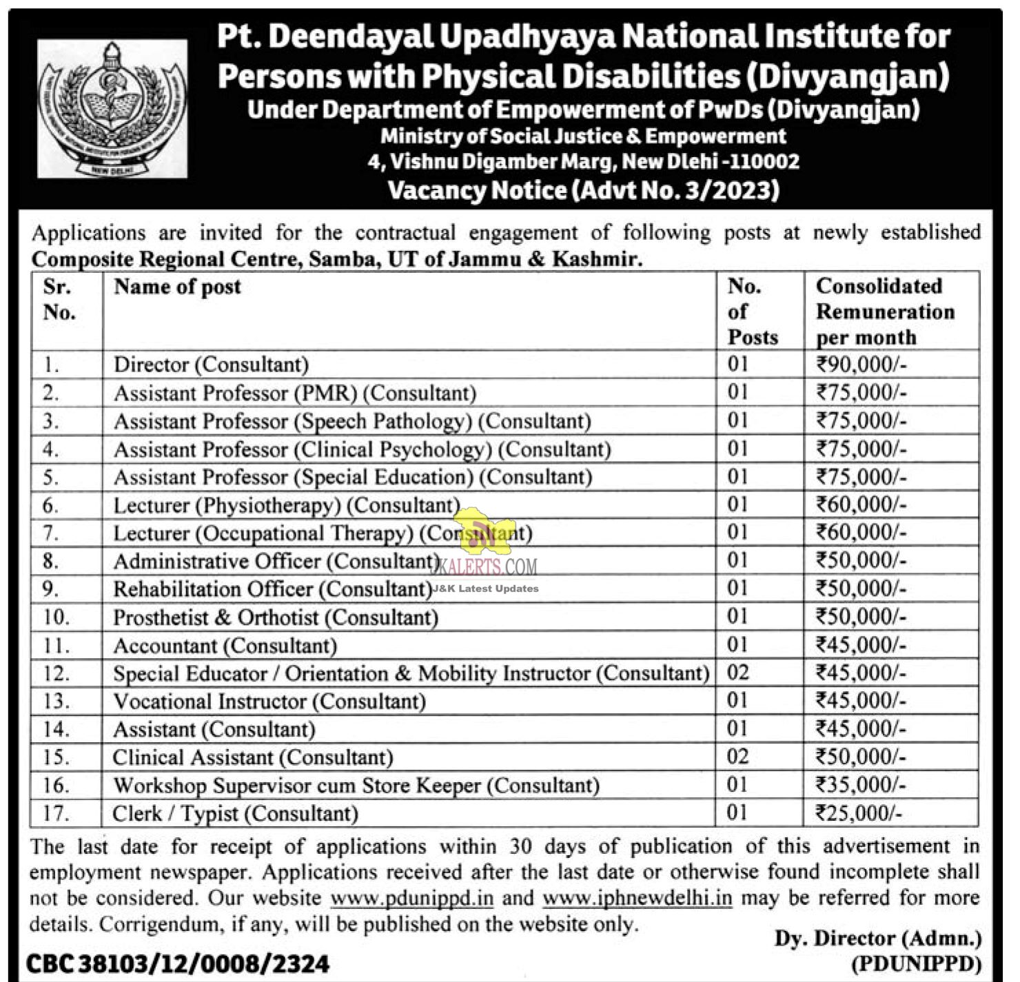 Various Jobs in Pt. Deendayal Upadhyaya National Institute.
