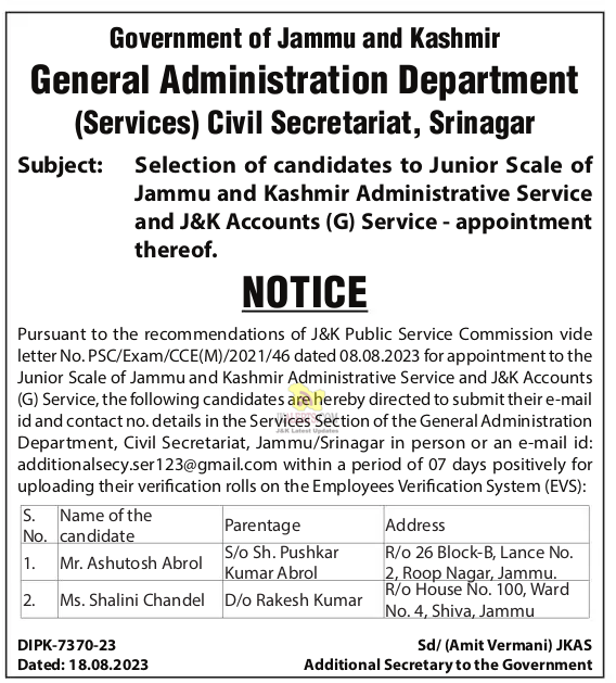 Appointment for the Post of Junior Scale.