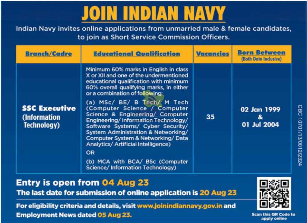 Indian Navy Officers Recruitment 2023