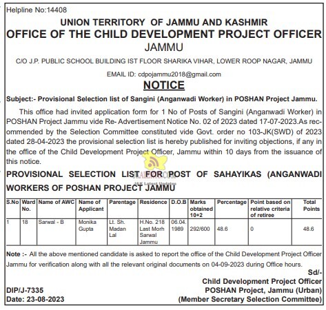 Selection List for the Post of Sangini (Anganwadi Worker) Jammu.
