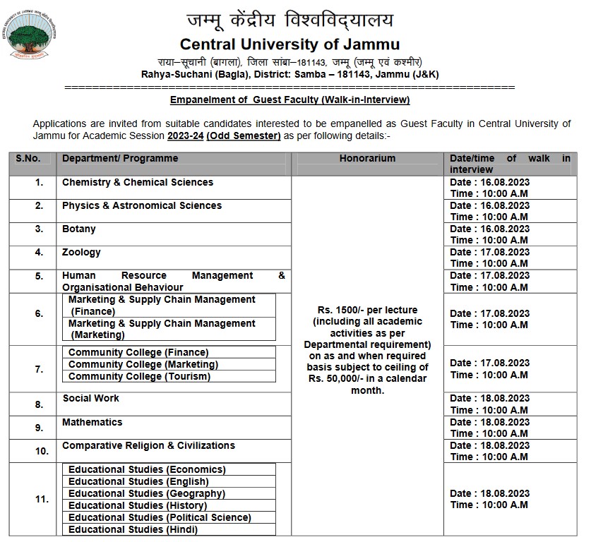 Central University of Jammu Guest Faculty jobs