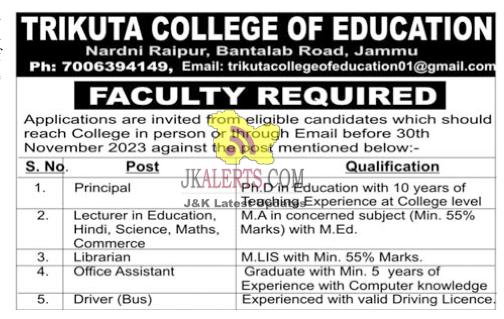 Trikuta College of Education Jobs.