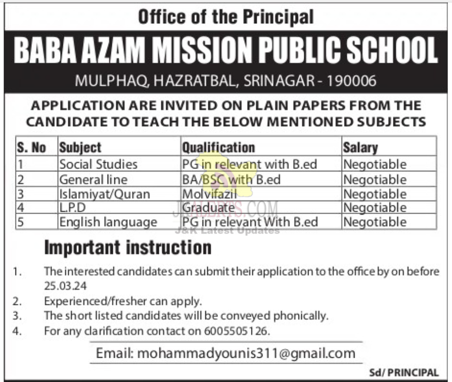 Jobs in Baba Azam Mission Public School.