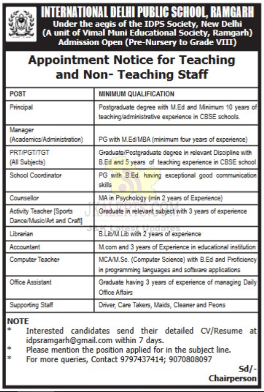 Jobs in IDPS Teaching and Non-Teaching Staff.
