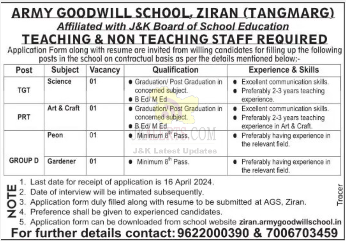 Teaching and Non Teaching Jobs in Army goodwill school.