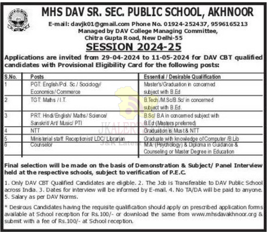 Various Jobs in MHS Dav Sr. Sec. Public School.
