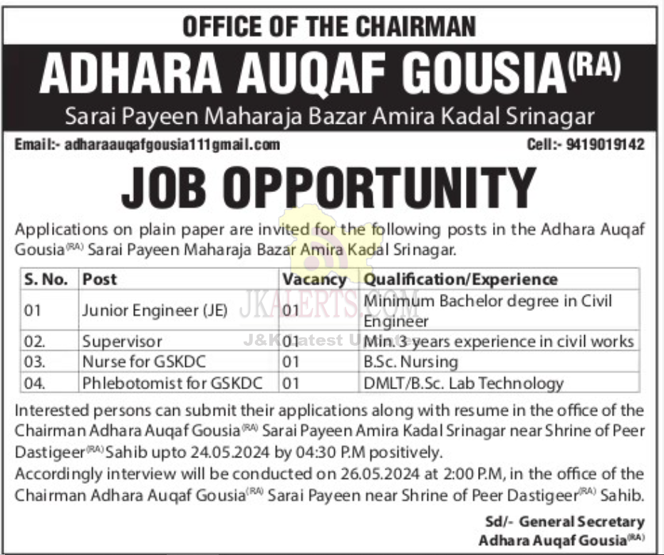 Jobs in Adhara Auqaf Gousia(RA).