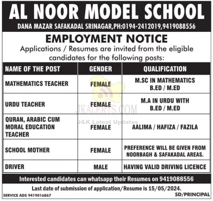 Jobs in Al Noor model school.