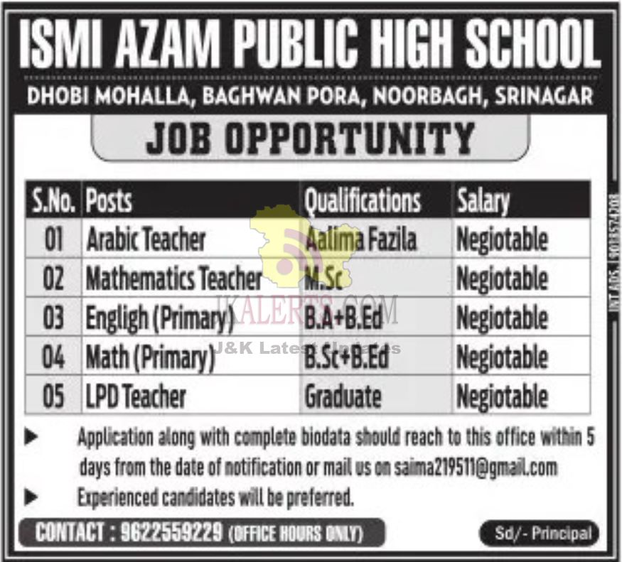 Jobs in Ismi Azam Public High School