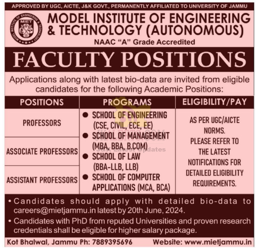 Model Institute of Engineering and Technology Jobs.