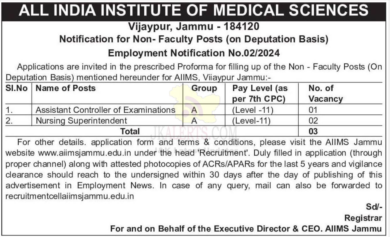 AIIMS Non-Faculty Jobs Jammu Apply Now.