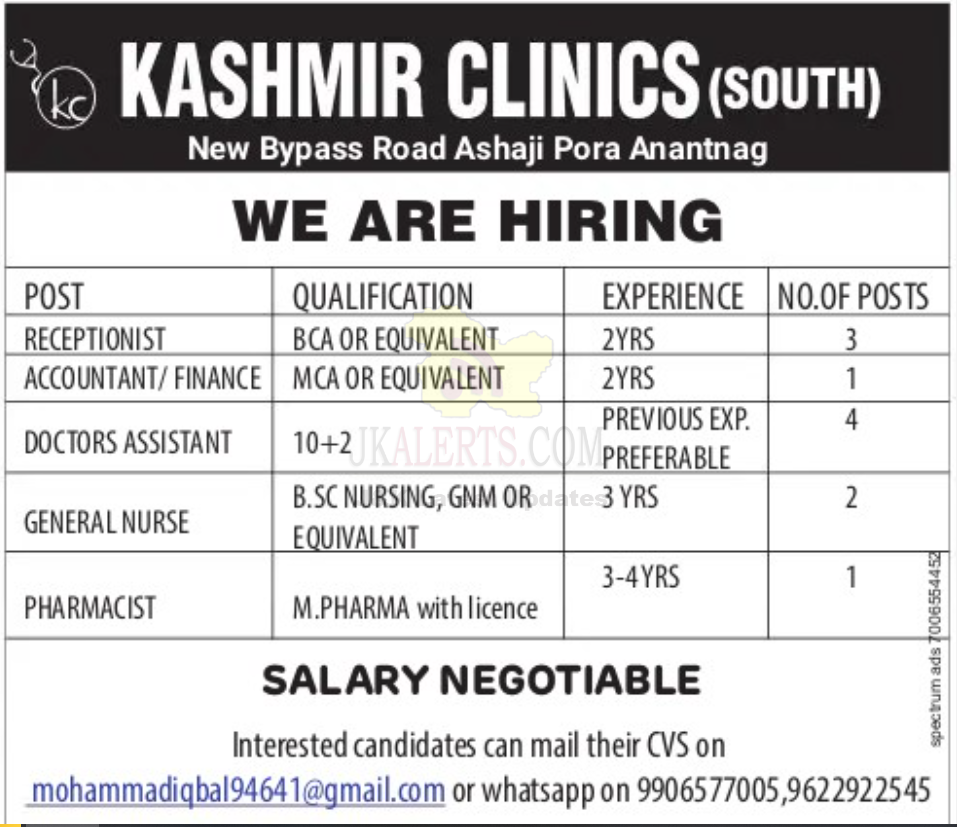 Kashmir clinics (south).