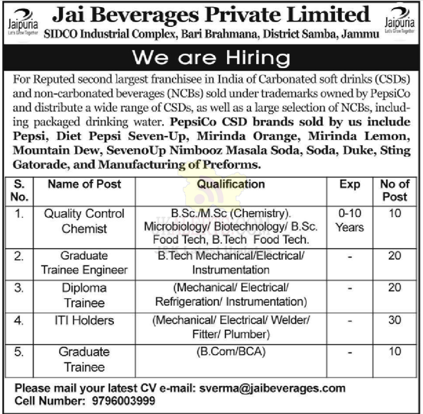 Various Jobs in Jai Beverages Private Limited