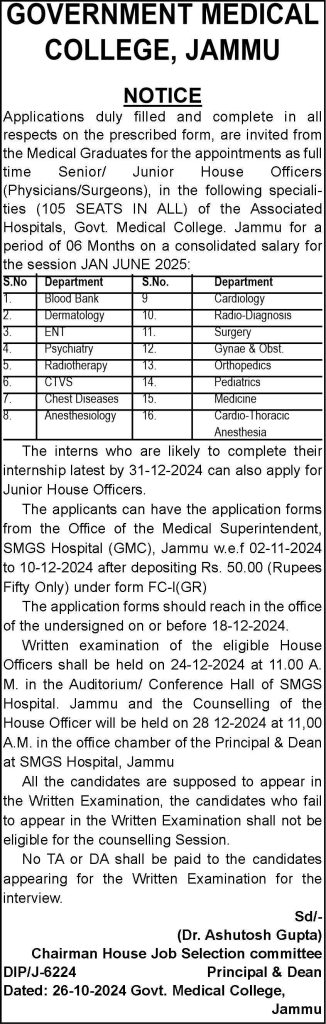 126069 	GMC Jammu Jobs Recruitment 2024 105 vacancies.