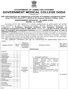 Govt Medical College GMC Doda Jobs.