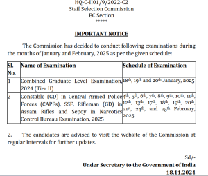 SSC CGL 2024 Tier –II Exam Date Announced