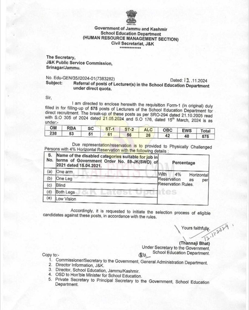 575 posts of Lecturers in J&K referred to JKPSC.