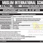 Muslim International School Jobs.