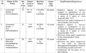 NBT Recruitment 2025