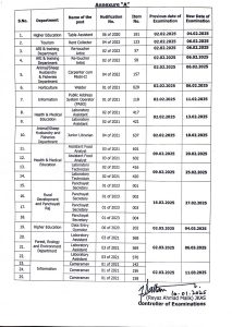 JKSSB rescheduled exams for various posts.