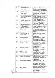 JKGAD Duty of officers on Republic Day Celebrations 2025.