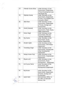 JKGAD Duty of officers on Republic Day Celebrations 2025.