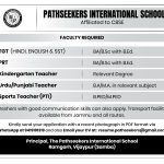 School Teaching Jobs