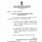 Govt ordered transfers and postings of Officers.