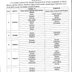 Order regarding reopening of Schools in Jammu Division. Order regarding reopening of Schools (Government and Private Recognized) in Jammu division issued by Director School Education Jammu