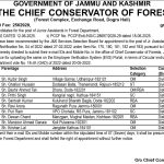 Final Selection List of Junior Assistants in Forest Dept.