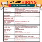 Shemford Futuristic School Jammu Various Jobs.