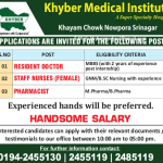 Jobs in Kyber Medical Institute