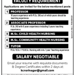 Kidney College of Nursing