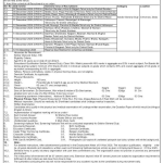 Army Rcruitment Rally Jammu and Kashmir details.