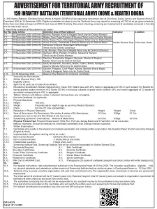 Army Rcruitment Rally Jammu and Kashmir details.