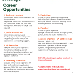 Accountant, Hr Exectuive, JE, Electricia, Plumber Jobs.