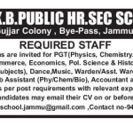 School Jammu Jobs