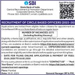 SBI Jobs Recruitment 2026 2273 posts.
