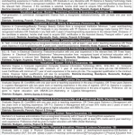 Vocational Trainers Jobs 2026 304 posts.