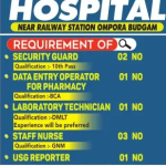 IBNI SINA Hospital Jobs 2026.